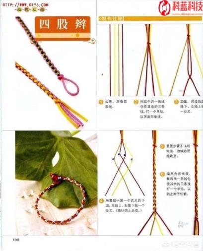 儿童编绳手链简单教程图片