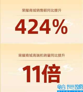 荣耀70Pro+正式开售, 荣耀商城618巅峰福利限时抢