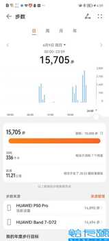 华为手环b7功能有哪些（华为手环b7最新消息）