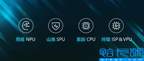 Arm和安谋, 新十年谁主征程？