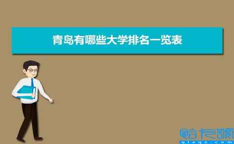 2022年青岛有哪些大学排名一览表