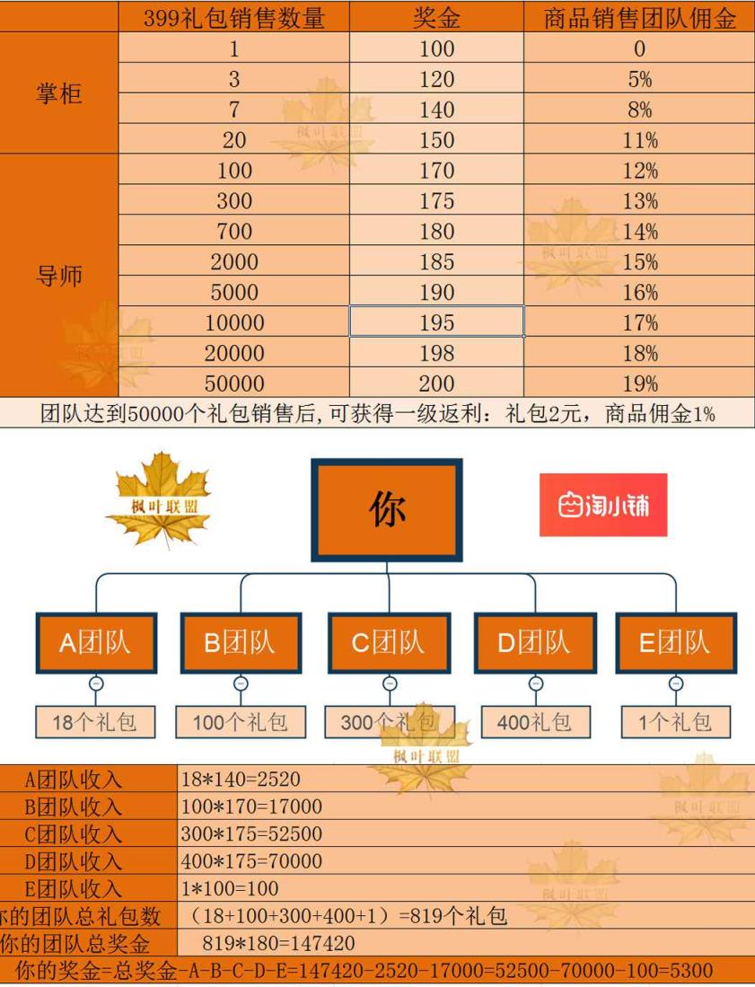 乌龟代表什么生肖什么波(乌龟代表什么生肖)