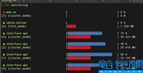 node进程管理工具PM2怎么使用