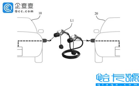 小米公布车对车充电专利：小米汽车可变身巨型“充电宝”