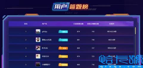 唤醒新老玩家游戏回忆  斗鱼《全能懂王》嗨翻武汉楚河汉街