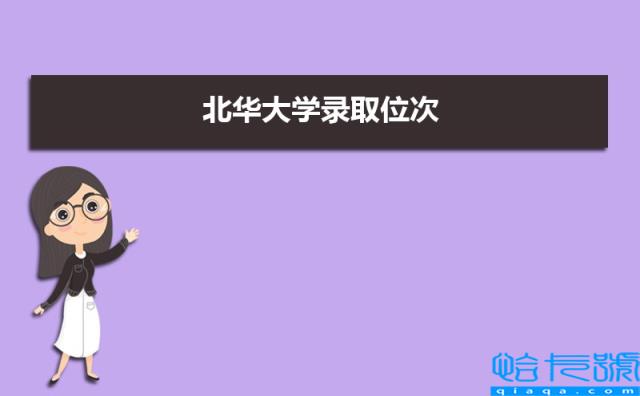 北华大学分数线2021是多少分(附最低分和最低位次)