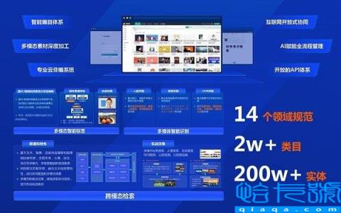 顺应媒体融合趋势  中科闻歌携手美摄科技打造数智媒宣