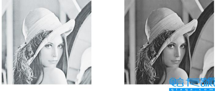 python OpenCV图像直方图如何处理