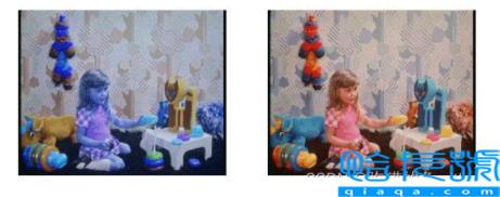 python OpenCV图像直方图如何处理