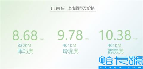 吉利纯电小型SUV几何E上市：8.68万起、能跑400公里