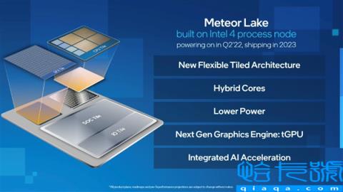 14代酷睿首发 Intel “4nmEUV”工艺下半年量产：功耗降低40%