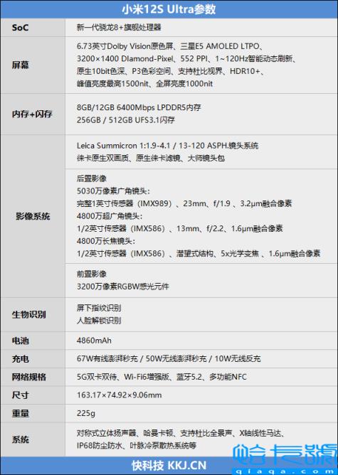 1英寸大底碾压所有对手！小米12SUltra评测：徕卡加持 全焦段无死角随拍