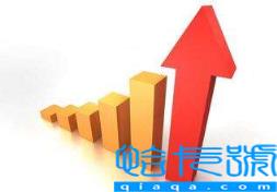 吉林省有多少个市和县（吉林省行政区域）