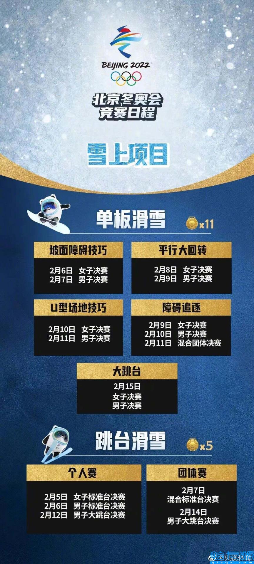 冬奥会滑雪分为哪几类(滑雪一项什么样的运动)