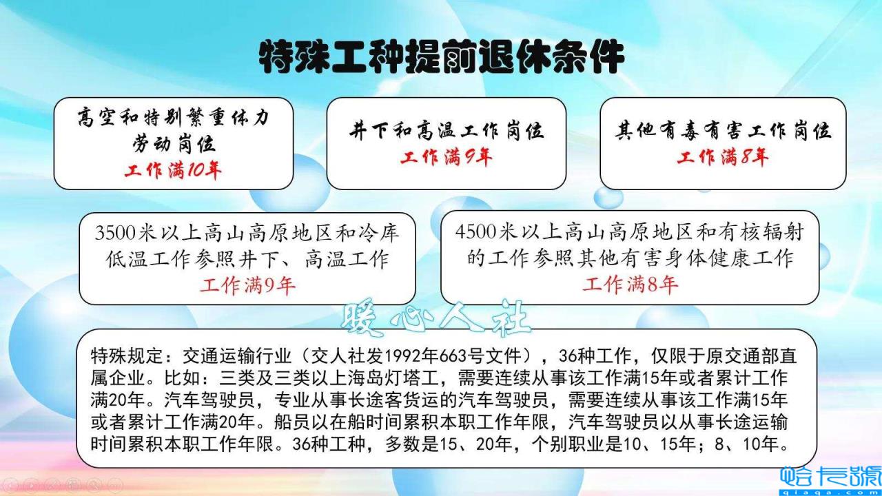 提前退休条件最新规定2022（职工怎样才能体检退休啊）