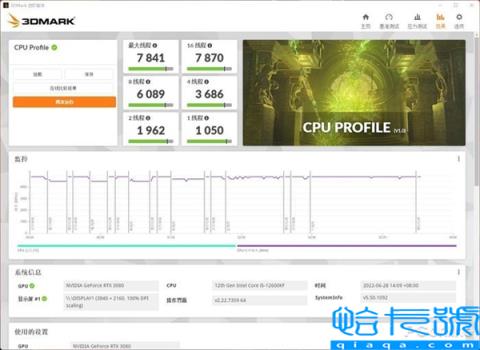 英特尔酷睿i5-12600KF上手:i5默秒全的时代又回来了