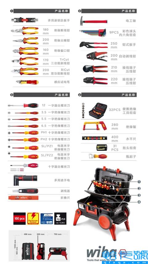工具箱中爱马仕！小米有品上架wiha大师工具箱 售价13999元