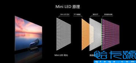 HKC新款MiniLED电竞显示器  通过VESA  HDR1000认证对游戏玩家意味着什么