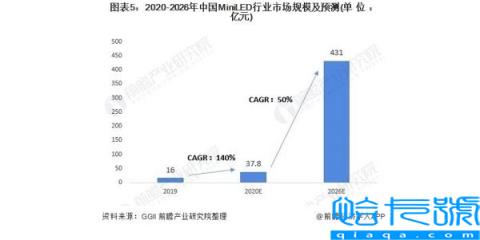 HKC新款MiniLED电竞显示器  通过VESA  HDR1000认证对游戏玩家意味着什么