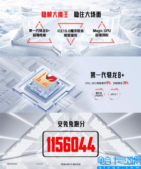 5199元起 红魔7SPro手机发布：骁龙8+遇上2万转风扇 游戏稳了