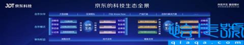 京东科技发布“百亿收入计划”：两年内助合作伙伴获得百亿收入