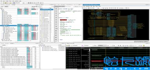 国产EDA验证调试工具实现破局 助力芯片设计效率提升