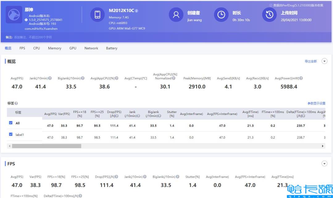 红米k40游戏增强版和k50电竞版对比(红米k40游戏增强版)