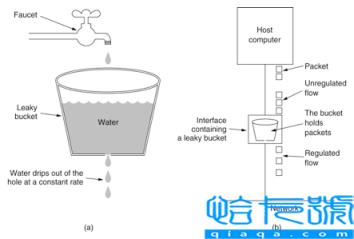 redis lua限流算法如何实现