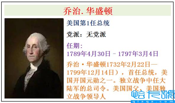 美国全部46任总统简介(美国历届总统表)