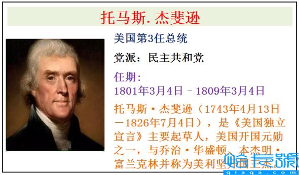 美国全部46任总统简介(美国历届总统表)
