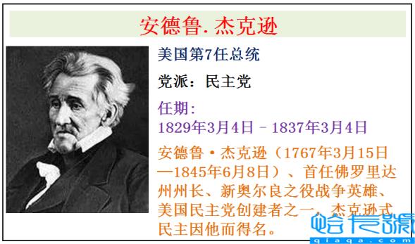 美国全部46任总统简介(美国历届总统表)