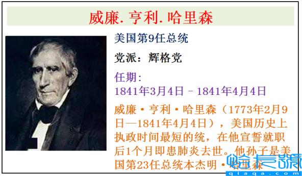 美国全部46任总统简介(美国历届总统表)