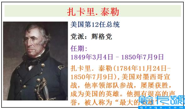 美国全部46任总统简介(美国历届总统表)