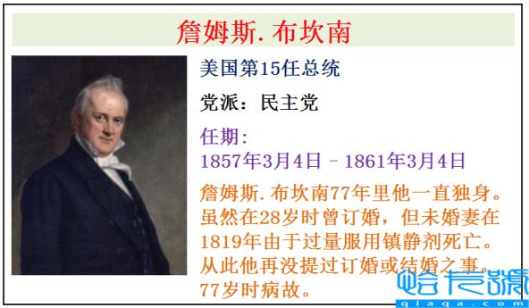 美国全部46任总统简介(美国历届总统表)