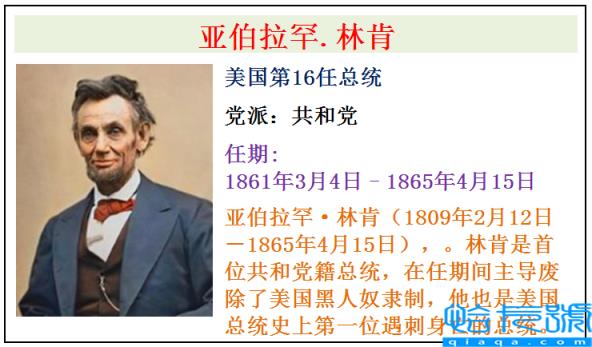 美国全部46任总统简介(美国历届总统表)