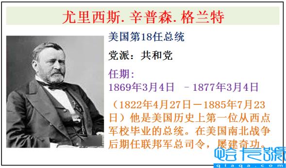 美国全部46任总统简介(美国历届总统表)