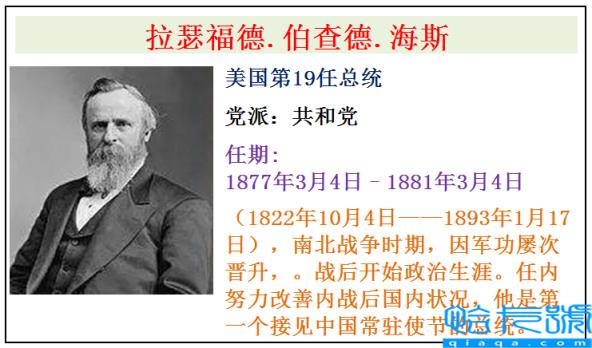 美国全部46任总统简介(美国历届总统表)