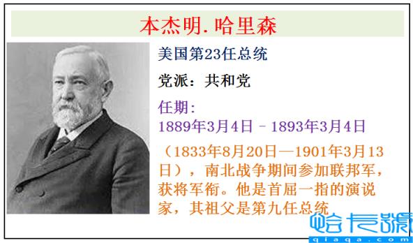 美国全部46任总统简介(美国历届总统表)