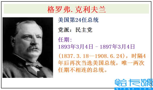 美国全部46任总统简介(美国历届总统表)