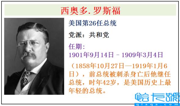 美国全部46任总统简介(美国历届总统表)