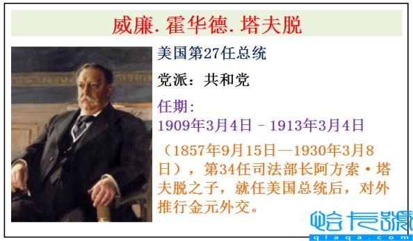 美国全部46任总统简介(美国历届总统表)