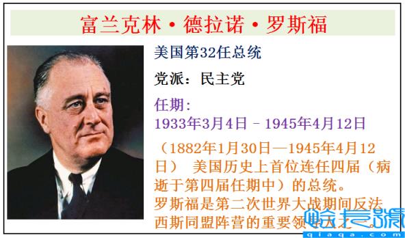 美国全部46任总统简介(美国历届总统表)