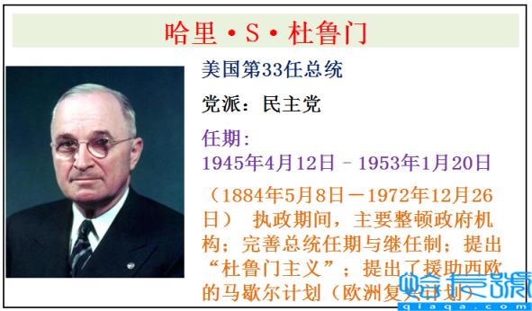 美国全部46任总统简介(美国历届总统表)