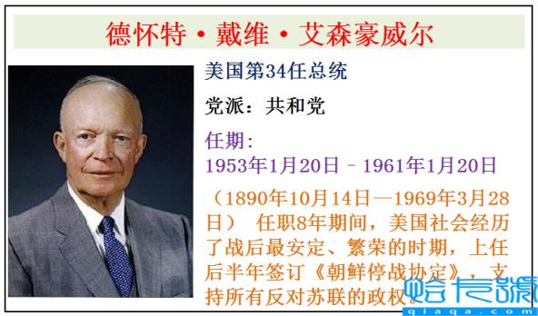 美国全部46任总统简介(美国历届总统表)