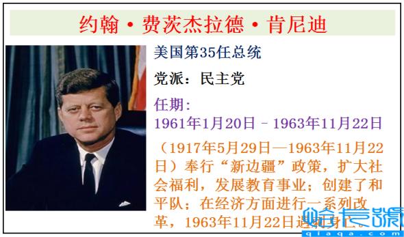 美国全部46任总统简介(美国历届总统表)