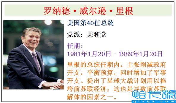 美国全部46任总统简介(美国历届总统表)