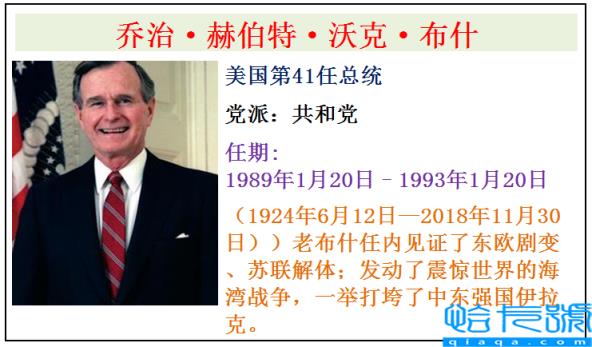 美国全部46任总统简介(美国历届总统表)