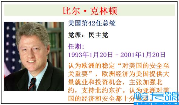 美国全部46任总统简介(美国历届总统表)