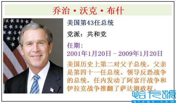 美国全部46任总统简介(美国历届总统表)