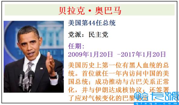 美国全部46任总统简介(美国历届总统表)